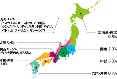 来場者の地域分類