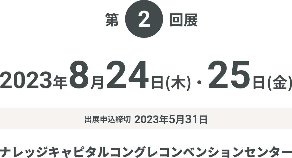 第2回展