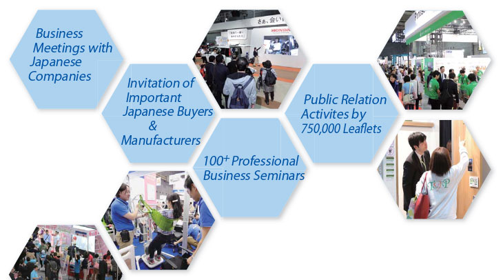 Business Meetings with Japanese Companies / 100 + Professional Business Seminars / Invitation of Important Japanese Buyers&Manufacturers / Public Relation Activites by 750,000 Leaflets