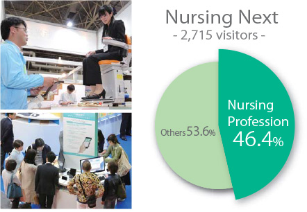 Nursing Next 2016