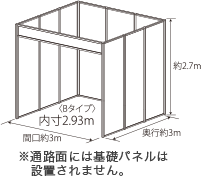 Bタイプ