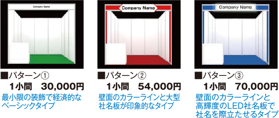 レンタル備品セット