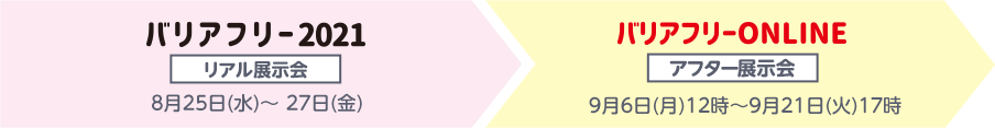 スケジュール2
