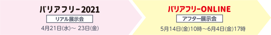 スケジュール2