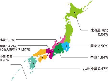 来場者の地域分類