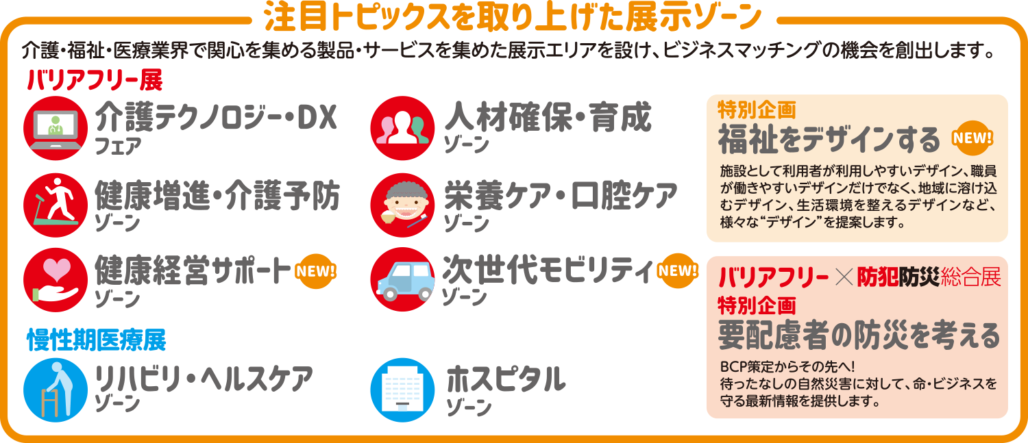 注目トピックスを取り上げた展示ゾーン