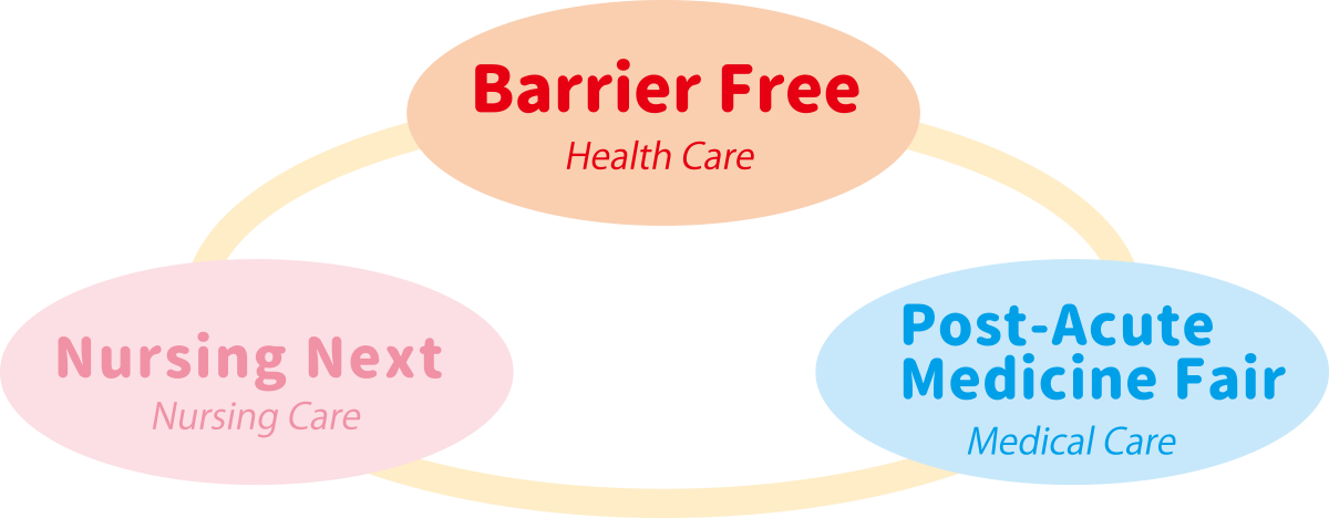 One of the largest Exhibition for Health Care / Nursing Care / Geriatric Medical Care in Japan
