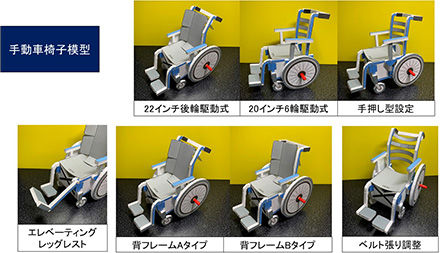 手動車椅子模型